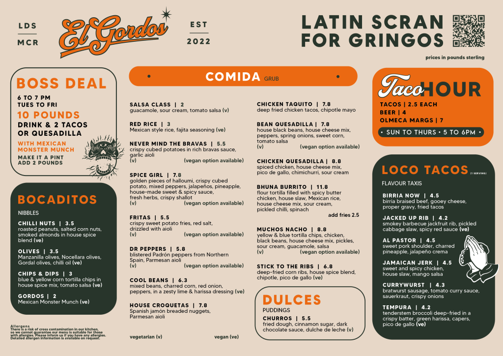 Sandinista menu